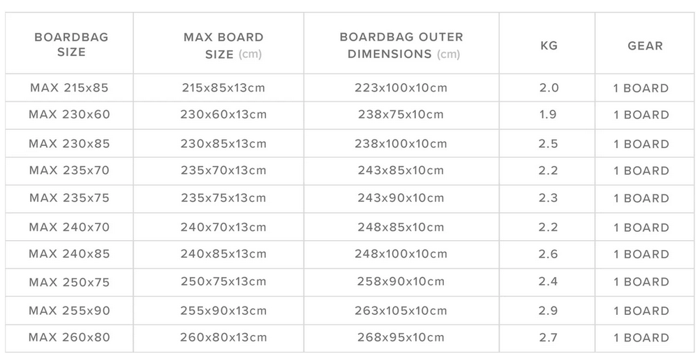 MYSTIC PATROL DAYCOVER WINDSURF 24 0 Size Chart